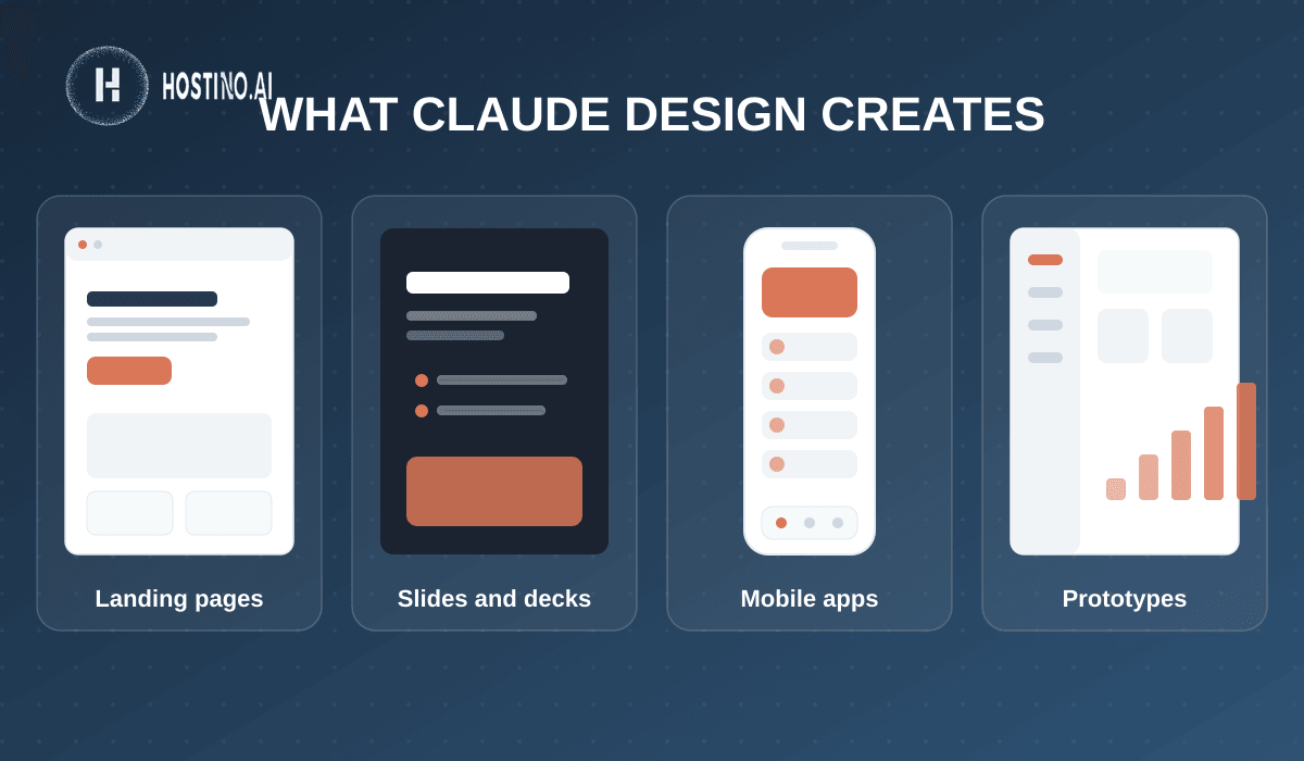 نمونه خروجی‌های Claude Design: صفحه فرود، اسلاید و دک، اپ موبایل و پروتوتایپ