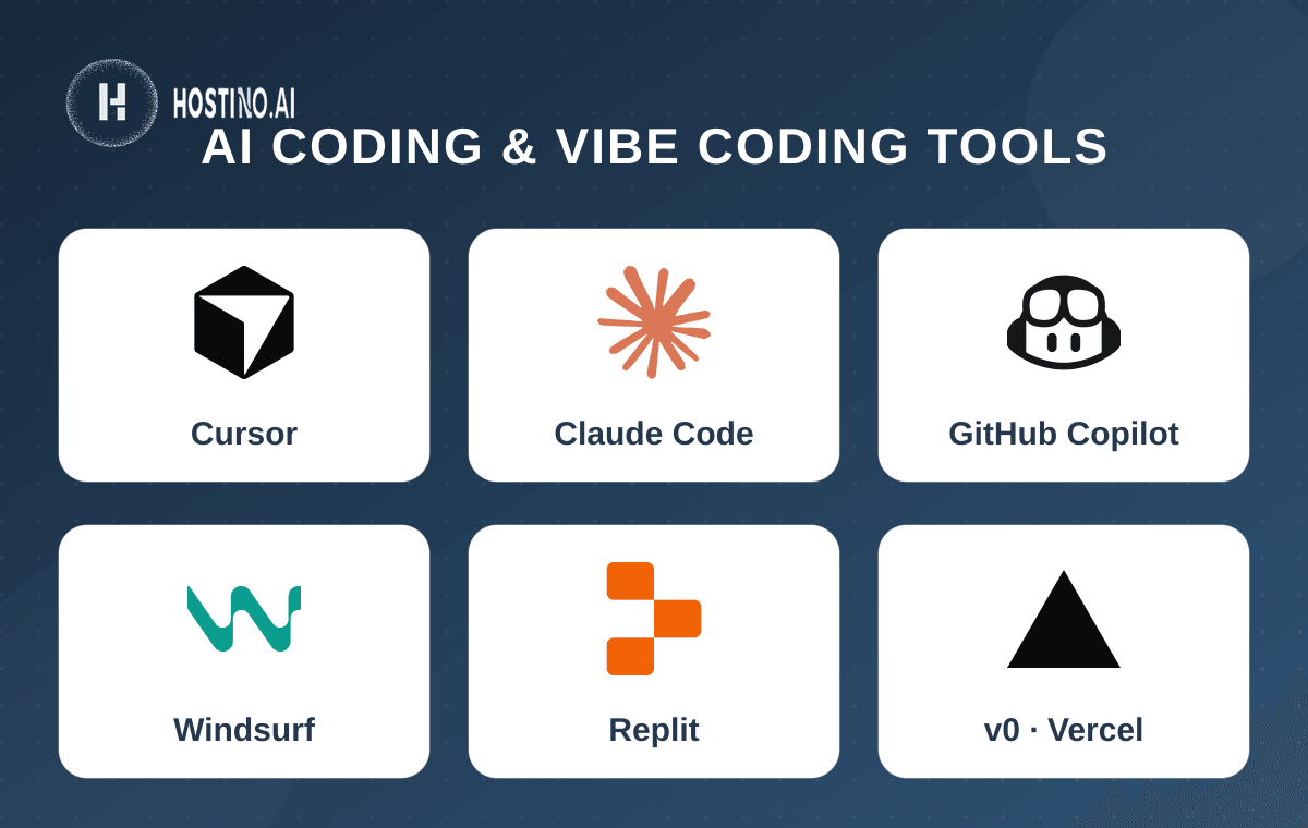 ابزارهای پیشروِ وایب کدینگ: Cursor، Claude Code، GitHub Copilot، Windsurf، Replit، v0 وارسل