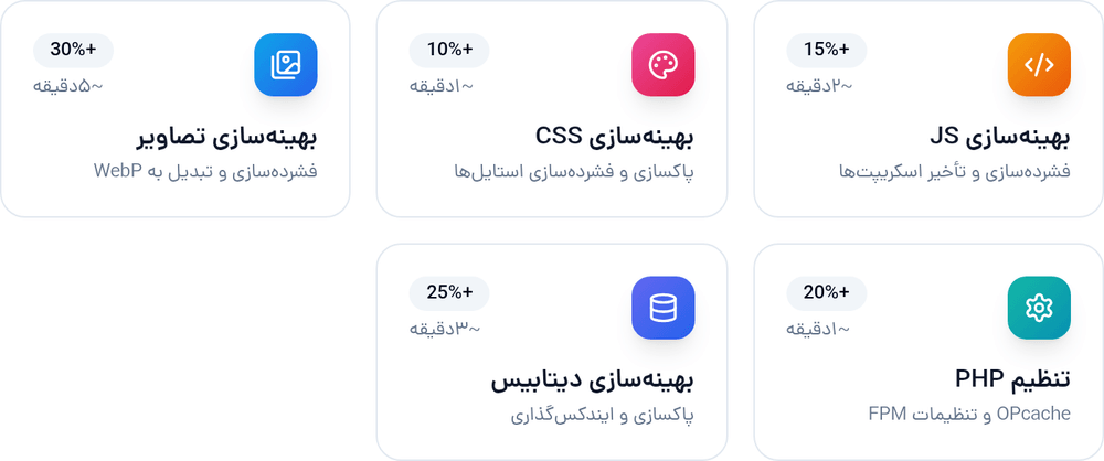کارت‌های بهینه‌سازی جداگانه در پنل هاستینو