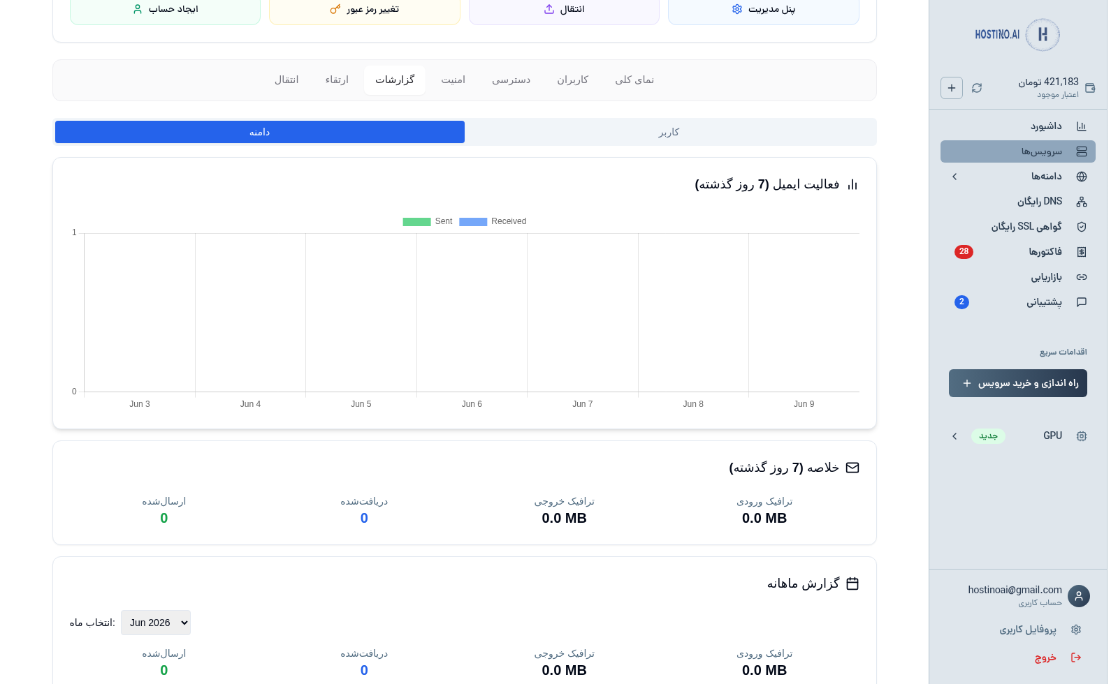 Email hosting dashboard feature: گزارش‌های ایمیل